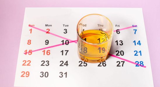 Dry January 2024 effects what is this month without alcohol