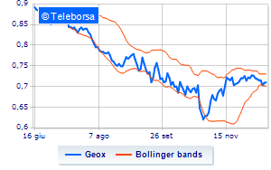 Geoxs 2024 corporate calendar