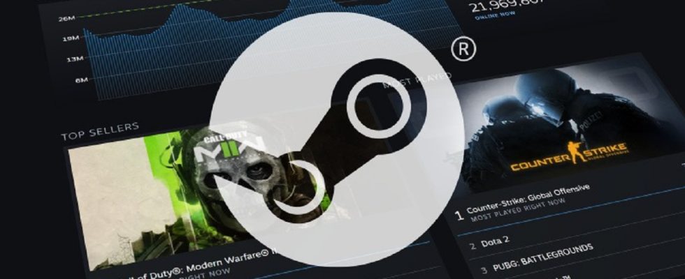 Steam Hardware Survey 2023 Reveals Stunning Results