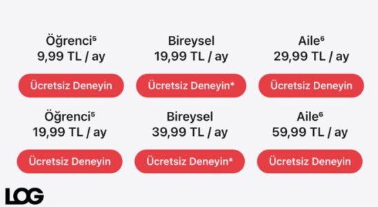 Turkiye subscription fees increased for Apple Music