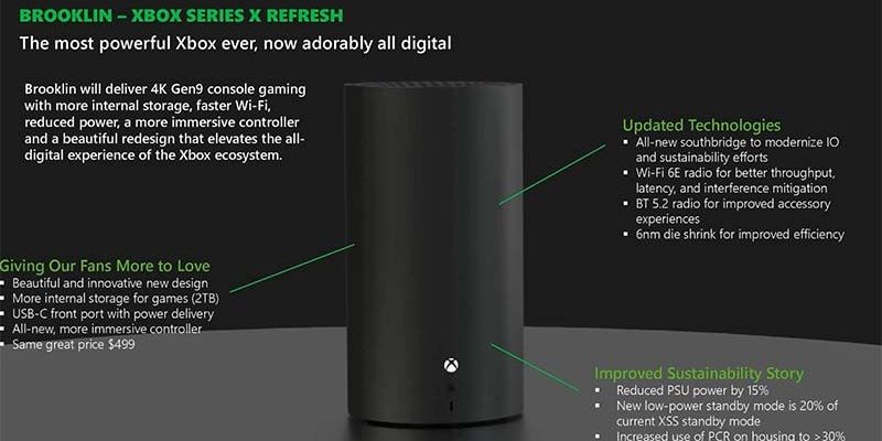 Xbox Series X Pro May Arrive in 2026