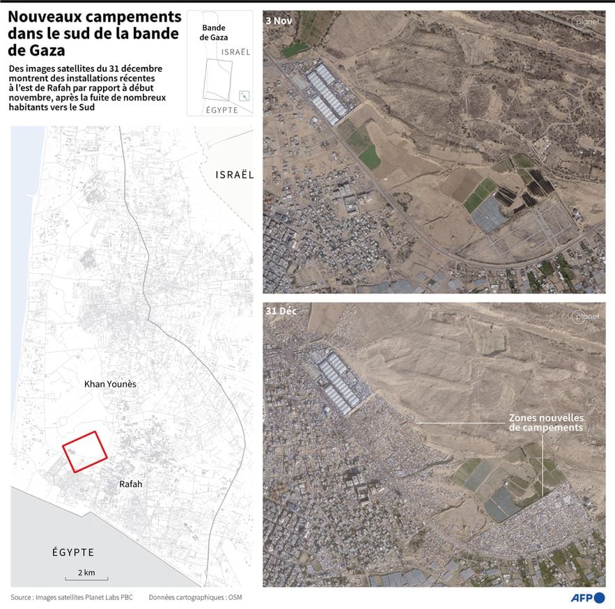 1704652761 587 three months of war summarized in five graphs –