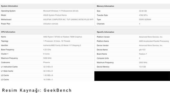 AMD Ryzen 7 8700G Leak