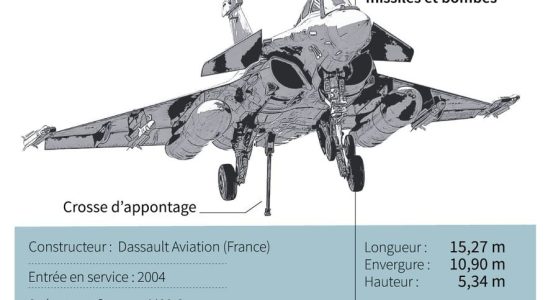 France orders 42 additional combat aircraft – LExpress