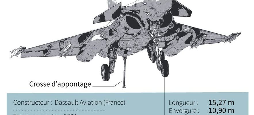 France orders 42 additional combat aircraft – LExpress