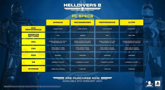 Helldivers 2 System Requirements Announced