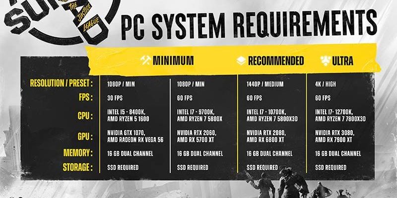 Kill the Justice League Ultra PC system requirements