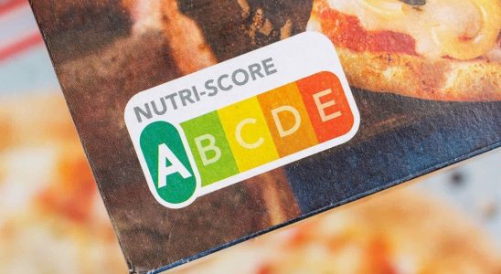 Nutri Score update on changes in 2024