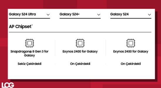 Samsung Galaxy S24 and S24 Plus carry Exynos 2400 in