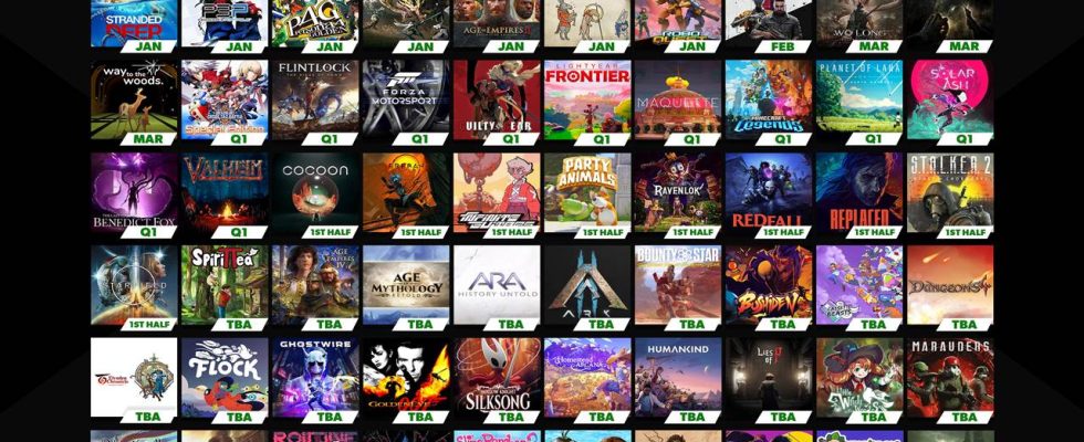 The Value of Games Added to Game Pass in 2023