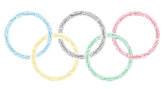 The words of Olympism what place for French during the