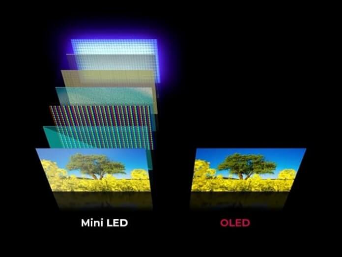 1706911672 784 Which Display is Best for Gaming – OLED vs Mini