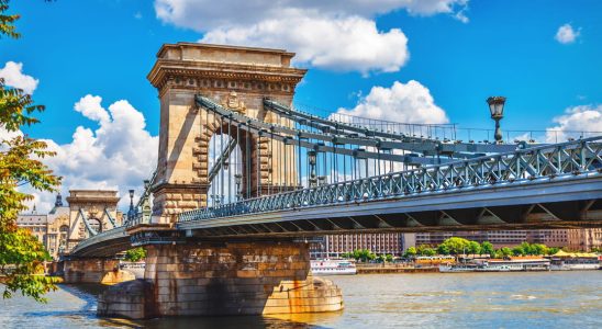 Cross the Chain Bridge