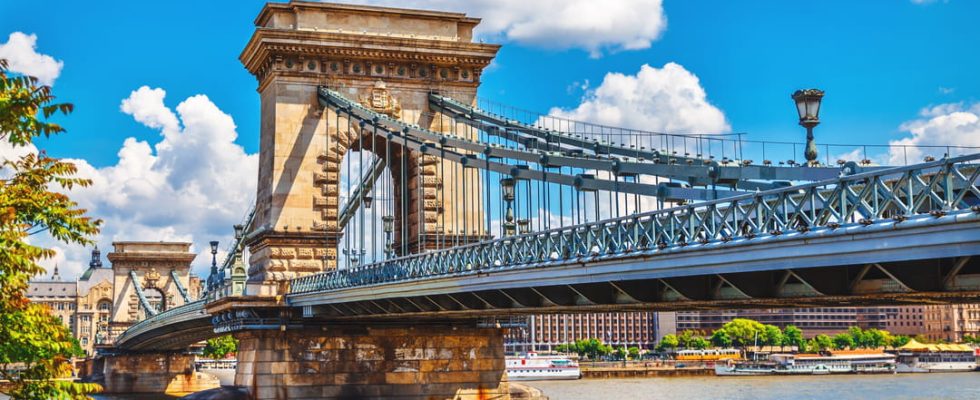 Cross the Chain Bridge