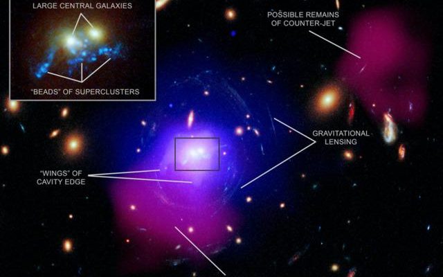 NASA announced One of the most powerful black hole explosions