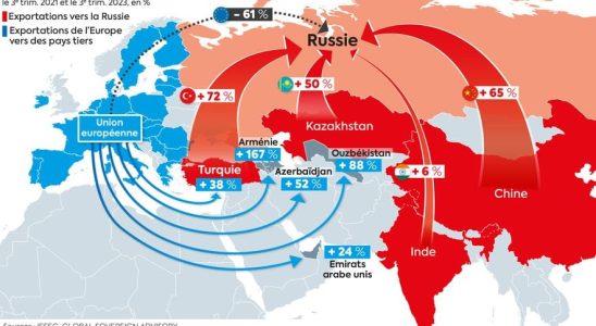 the secret shenanigans of European companies – LExpress