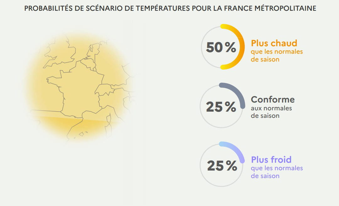 1713085043 329 The weather forecast for the months of May and June