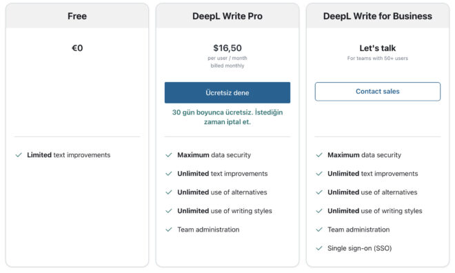 DeepL companys new artificial intelligence supported service Write Pro