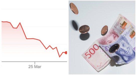 The krona gets junk status again – the banks are