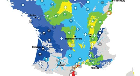 what level are the water tables just before summer –