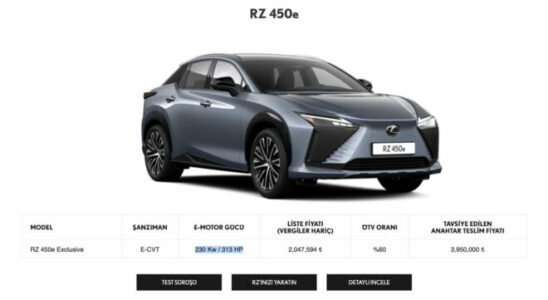 Lexus RZ 450e is on sale in Turkey for 3