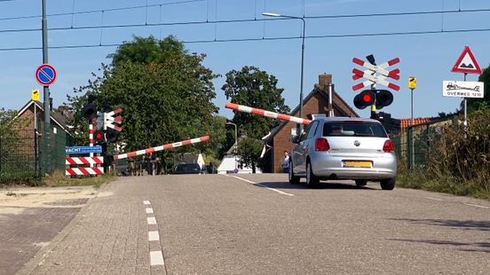 Still a lot of dangerous behavior at level crossings ProRail