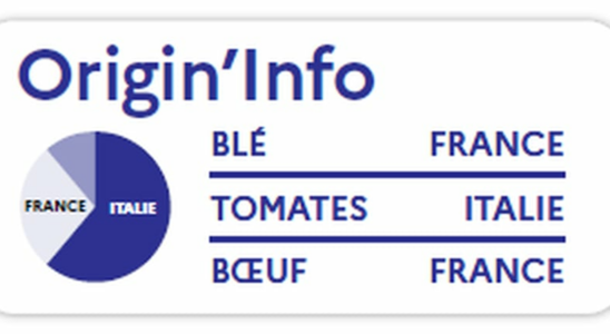 Three questions about OriginInfo new logo for processed food products