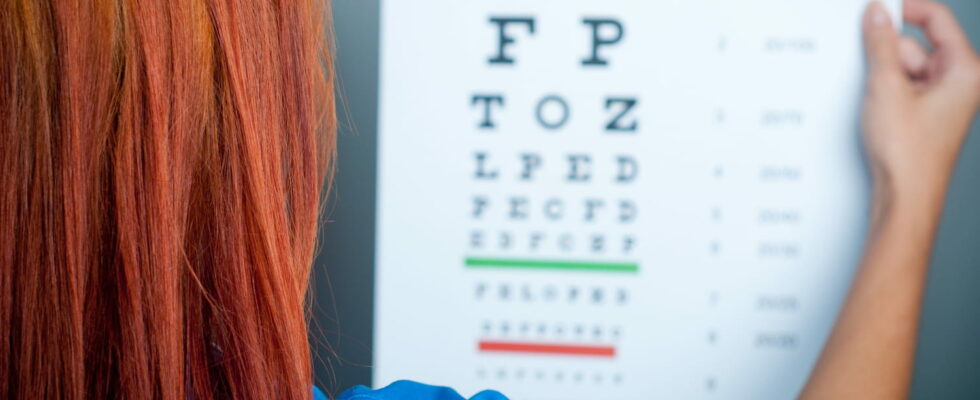 From the age of 40 the signs that your eyesight