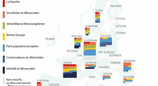 Germany Spain Who comes out on top in each country