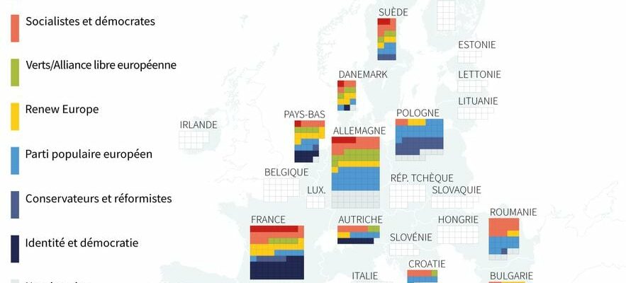 Germany Spain Who comes out on top in each country