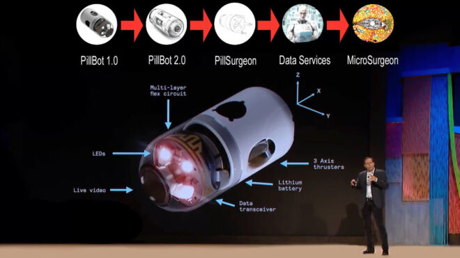 Thanks to the swallowable Pillbot endoscopy can be performed remotely