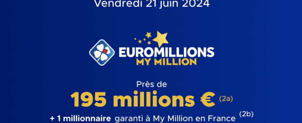 the draw for this Friday June 21 2024 195 million