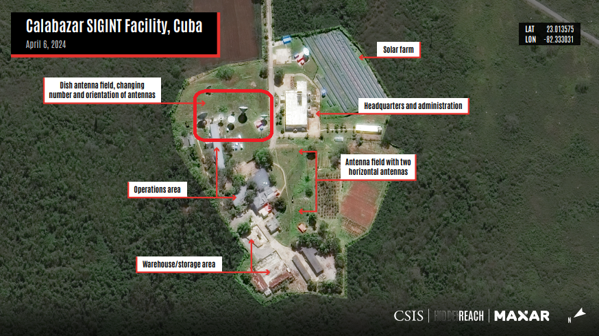 The dishes and antenna fields are clearly visible in this image. The use of these sensors differs.