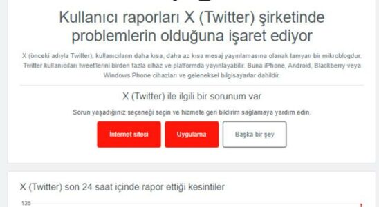 Did Twitter X crash Was there a problem with X