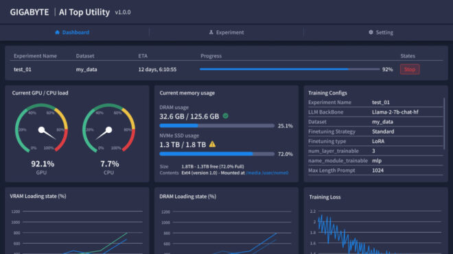 Gigabyte AI TOP software focused on AI training released