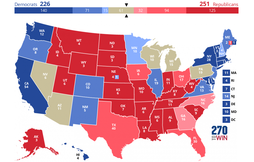 Poll results Trump ahead of Biden