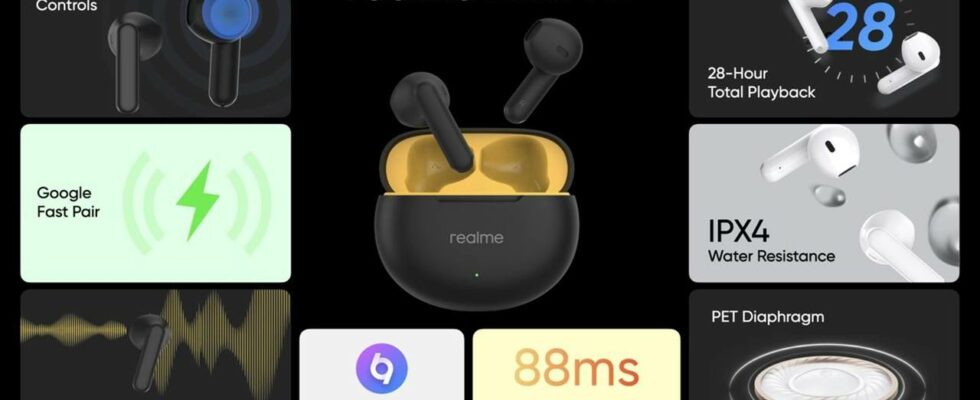 Realme Earphone Buds T01 is Coming for 15 Here Are