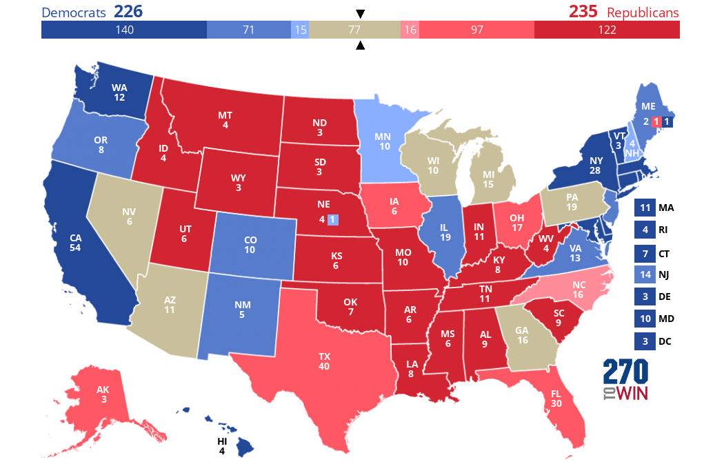 The Democratic candidates 6 assets to win the presidential election