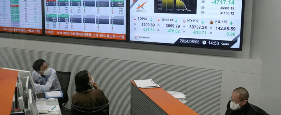 Tokyo Stock Exchange recovers sharply after 12 drop on Monday