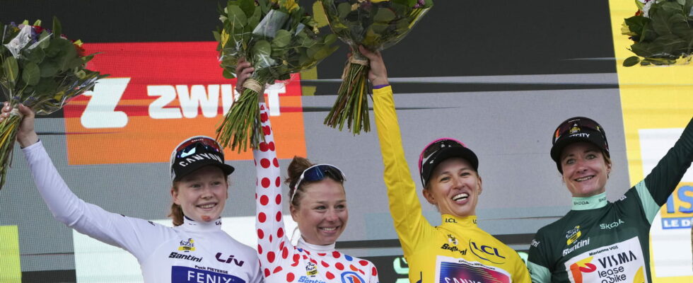 Tour de France Women 2024 a crazy scenario and a