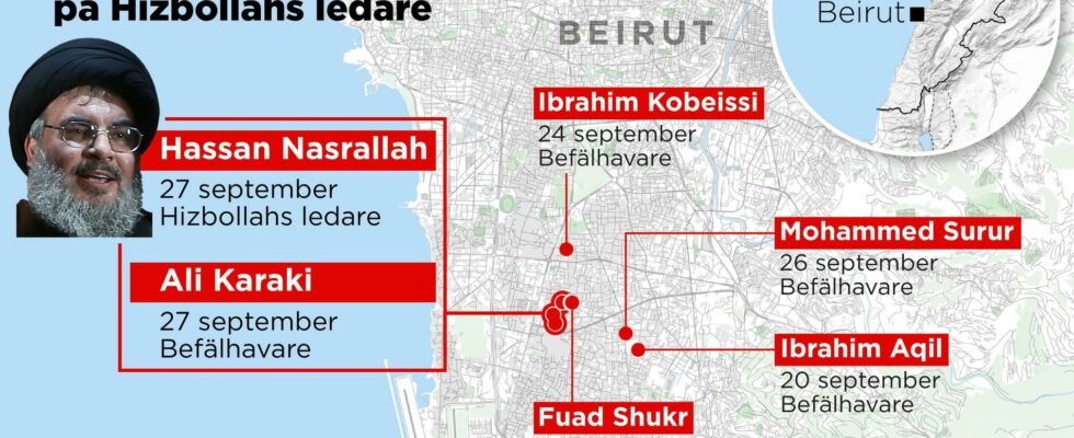 The Hezbollah leaders who have been killed and those