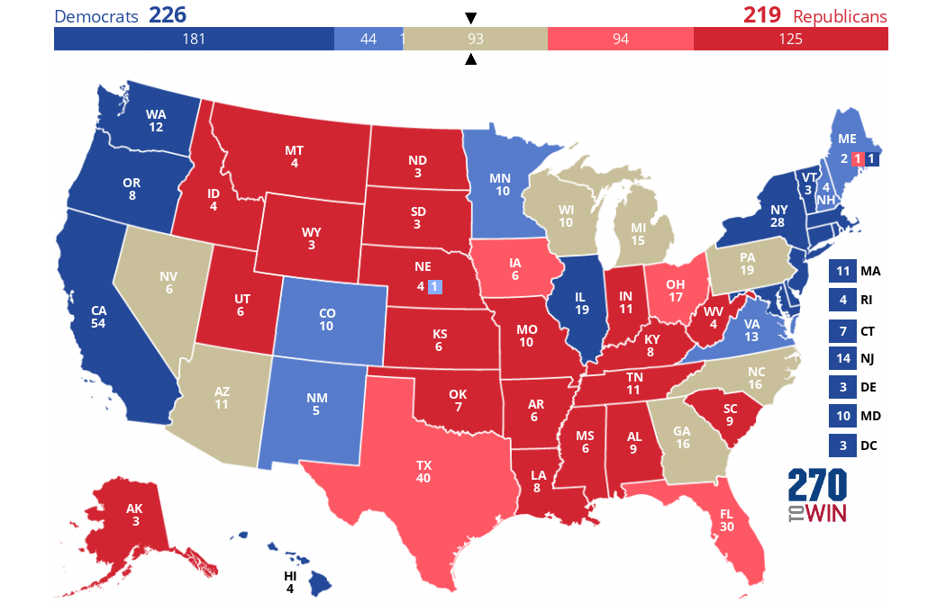 Tight polls between Harris and Trump leading to an uncertain